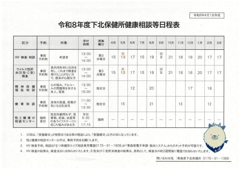 令和8年度むつ保健所健康相談等日程表