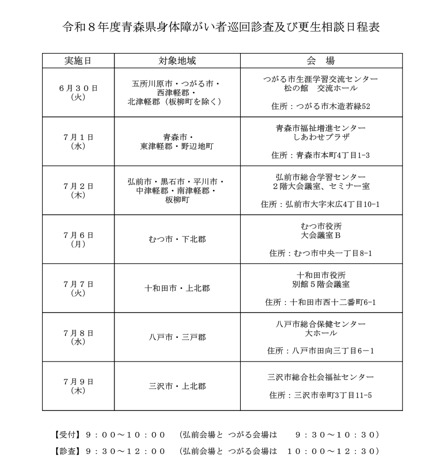 R8身障巡回日程