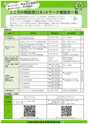 こころの相談窓口ネットワーク相談先一覧 青森県庁ホームページ