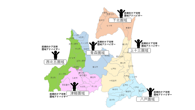 keniki