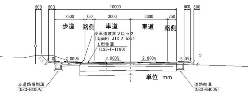 標準断面図