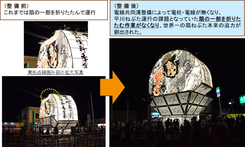 町居平賀停車場線 整備効果