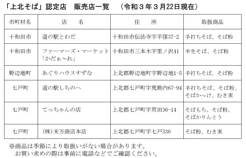 「上北そば」認定店 販売店一覧 「上北そば」認定店 販売店一覧