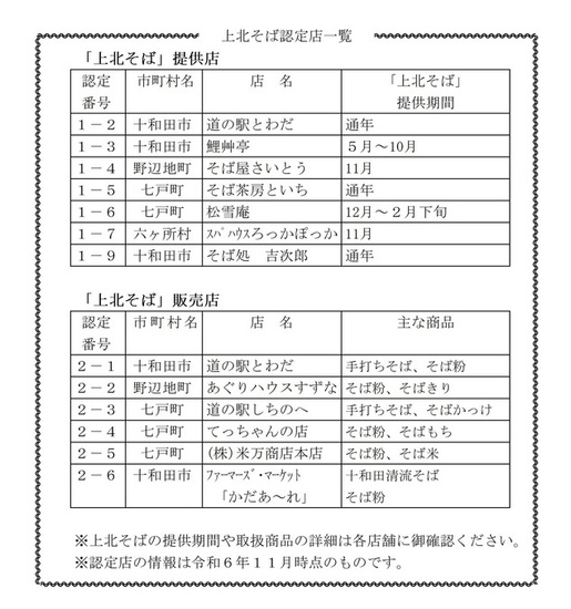 「上北そば」認定店 提供店一覧 「上北そば」認定店 提供店一覧