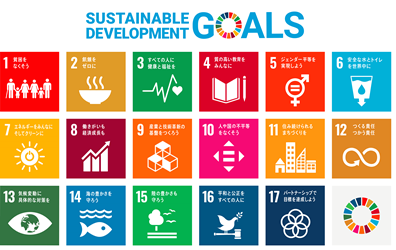 SDGs
