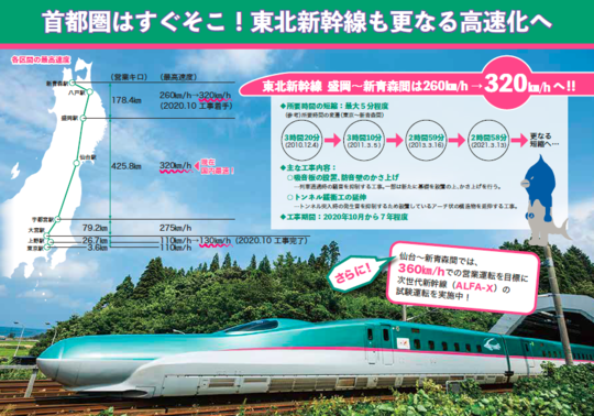 首都圏はすぐそこ！東北新幹線も更なる高速化へ