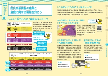 防災気象情報