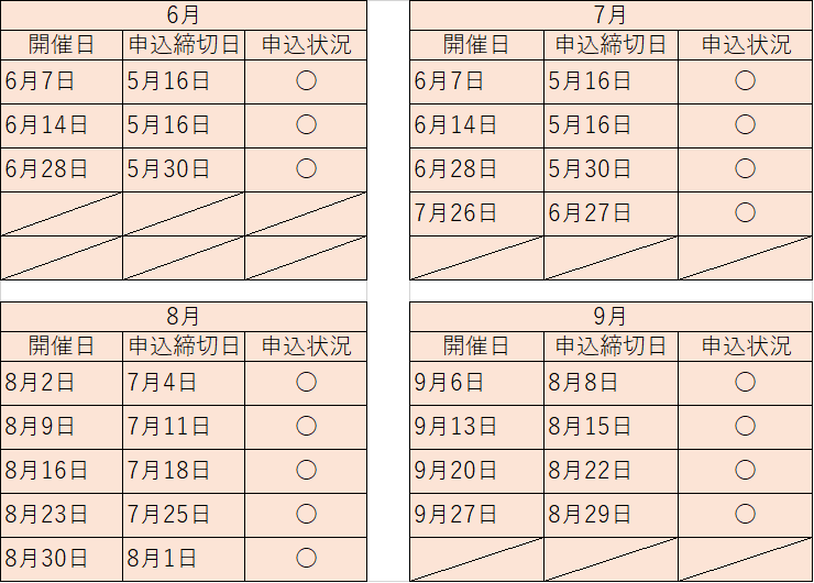 開催日程
