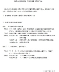 株式会社阿部重組　行動計画（次世代育成支援対策推進法）