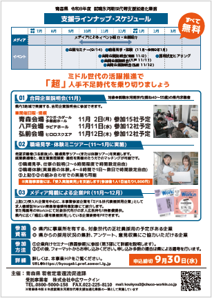 正規雇用化を促進するセミナー2