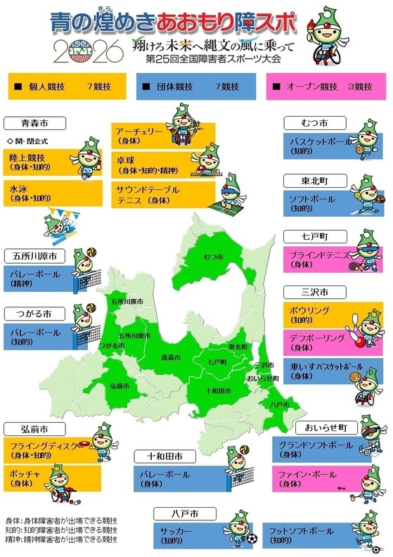 2026shosupo