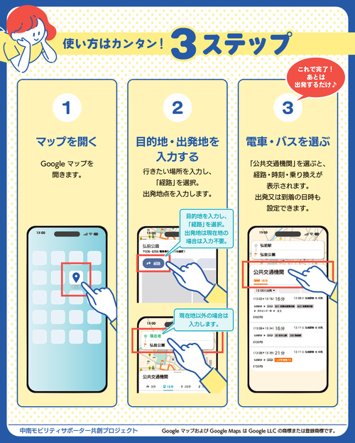 3ステップ