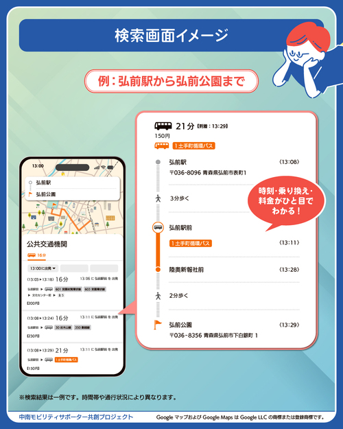 検索イメージ