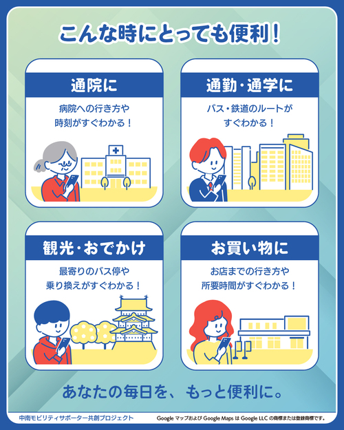利用シーン