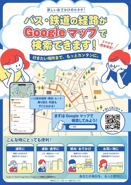 GTFS表