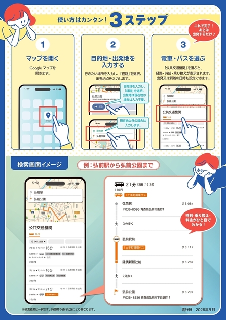 GTFS裏