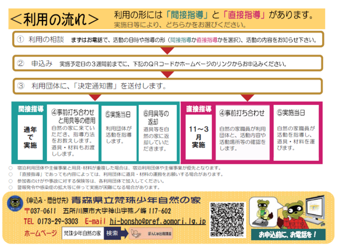 出前講座申込み流れ図