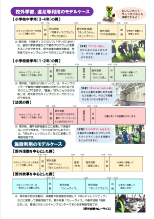 利用促進チラシ（裏）