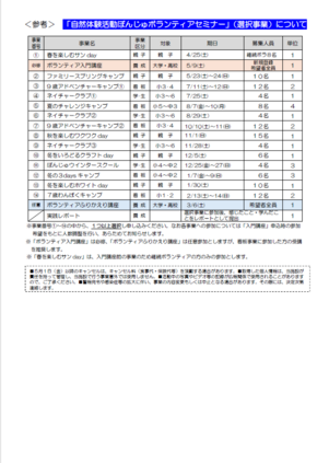 入門講座チラシ（裏）