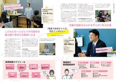 リーフレット中面