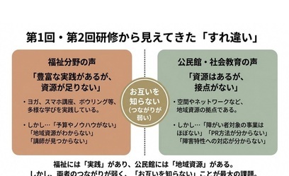 松本氏 講義資料3