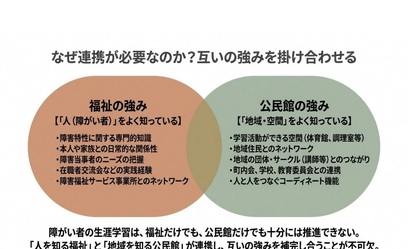 松本氏 講義資料3