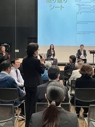 シンポジウム１