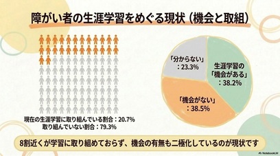 講義資料3