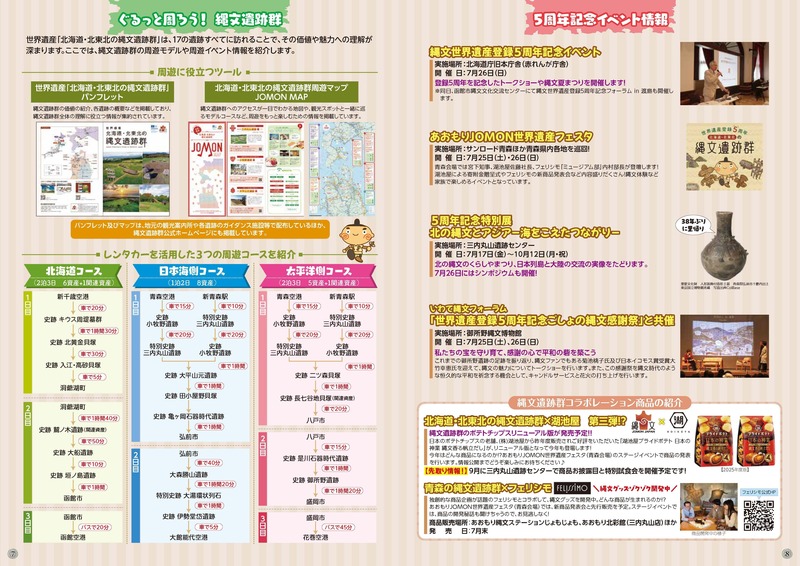 まるごとナビ2026_5周年イベント情報