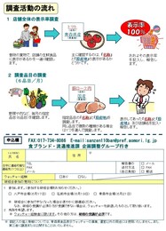 令和6年度青森県食品表示ウォッチャー募集チラシ【裏面】