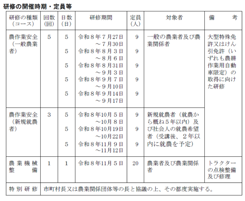 農作業安全研修開催時期