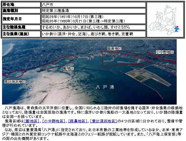 八戸漁港全体写真