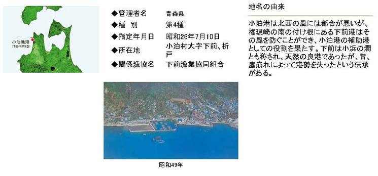 小泊漁港　下前・折戸地区　広域漁港整備事業（特定）説明