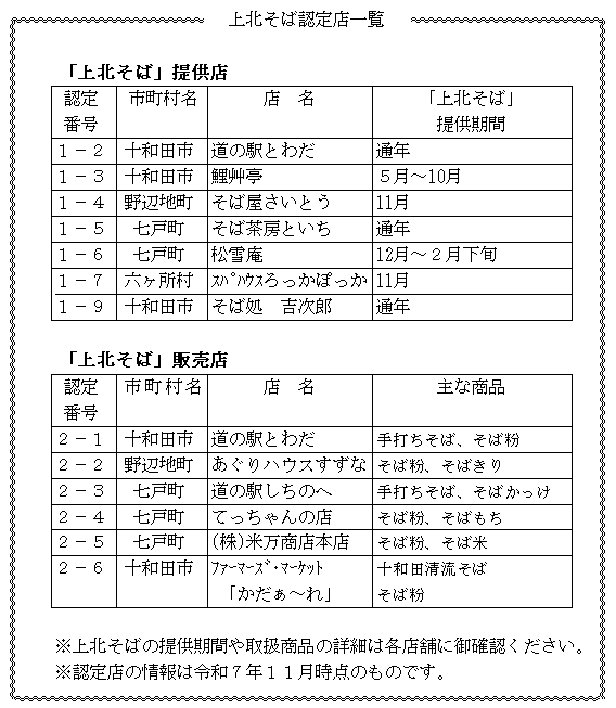「上北そば」認定店　提供店一覧