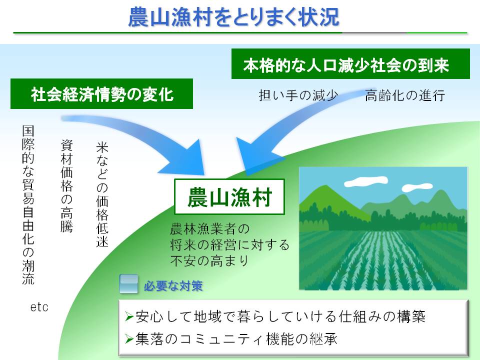 持続可能な農山漁村の確立を目指す 地域経営 青森県庁ウェブサイト Aomori Prefectural Government