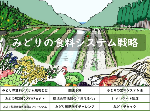 みどり認定を受けましょう！ - 青森県庁ホームページ