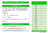 青森県のみどり認定の状況
