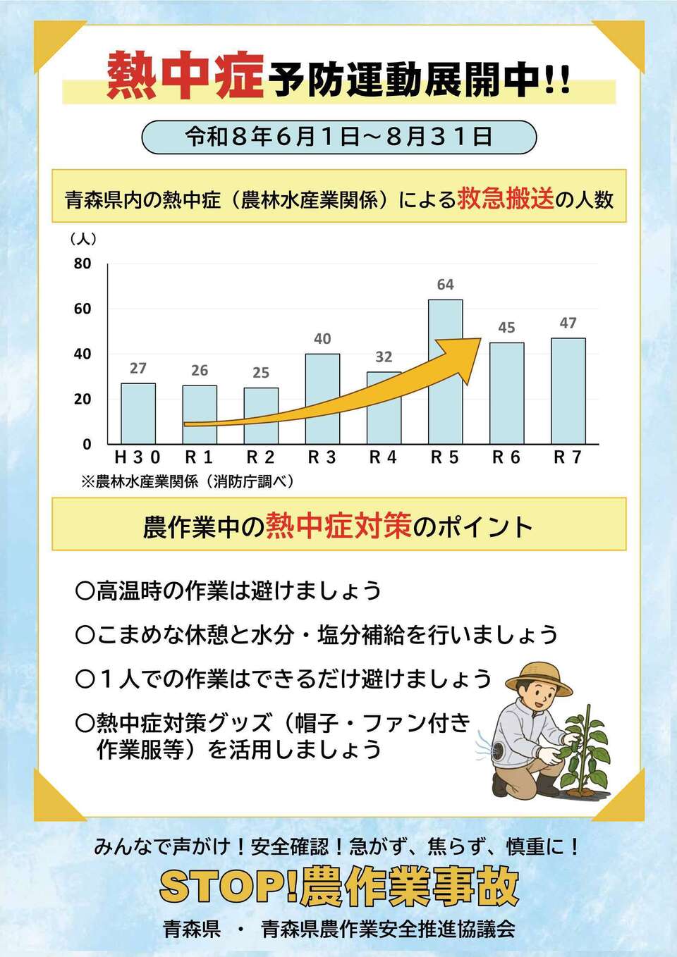 令和８年熱中症予防運動ポスター
