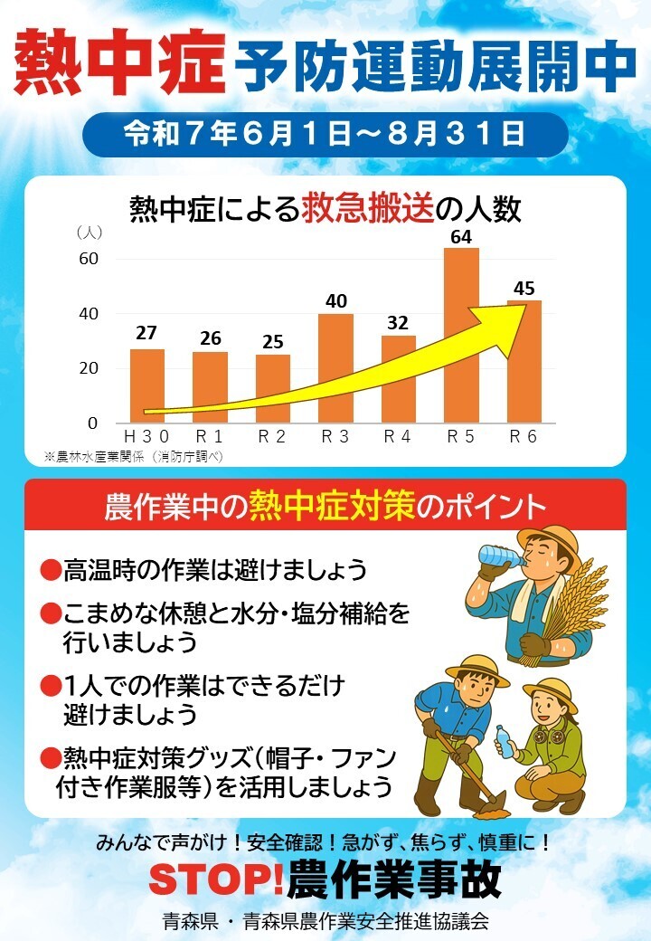 令和7年春の農作業安全運動ポスター