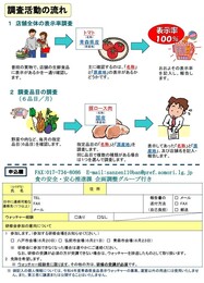 令和3年度青森県食品表示ウォッチャー募集チラシ【裏面】