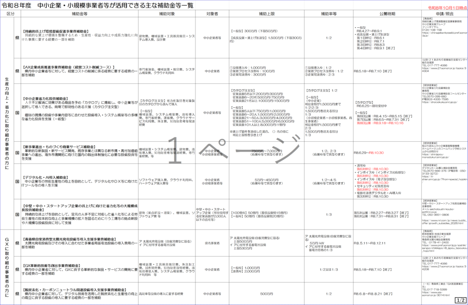 hojo3