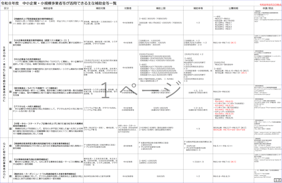 hojo3