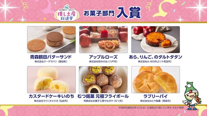 お菓子入賞