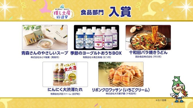 食品入賞