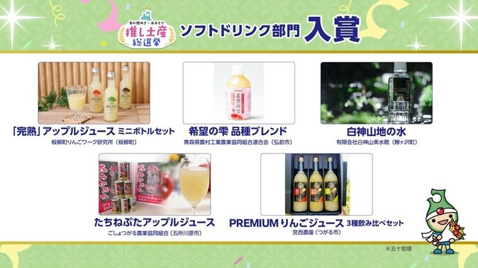 ソフトドリンク入賞