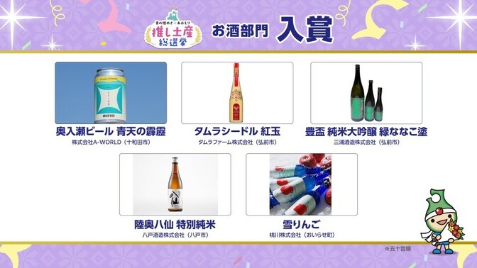 お酒入賞