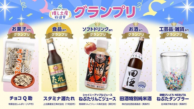チョコQ助