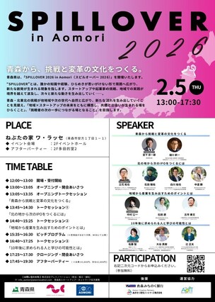 SPILLOVER2026