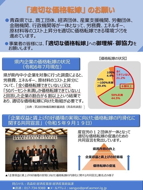 事業者向けPRチラシ（表面）