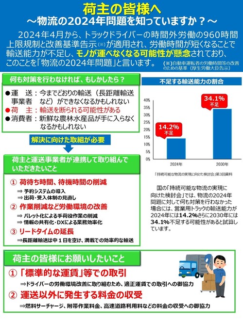 物流チラシ（表面）